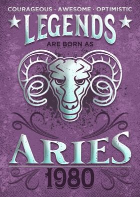 Born As Aries 1980 Gift