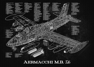 Aermacchi MB 326