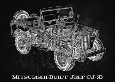 MitsubishiBuilt Jeep CJ3