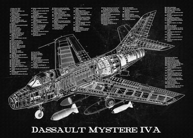 Dassault Mystere IVA