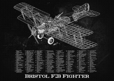 Bristol F2B Fighter