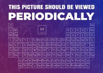 View Elements Periodically