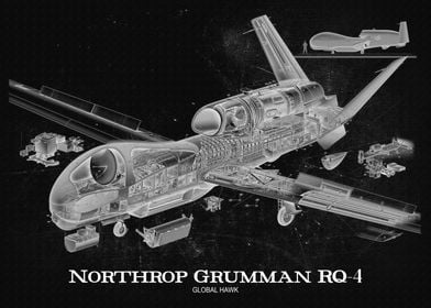 Northrop Grumman RQ4 Glob