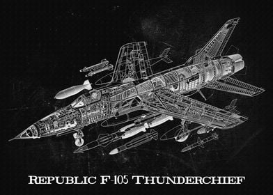 Republic F105 Thunderchie