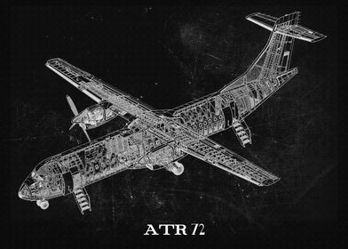 ATR 72