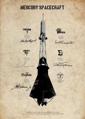 MERCURY SPACECRAFT