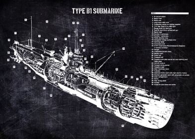 Type B1 submarine