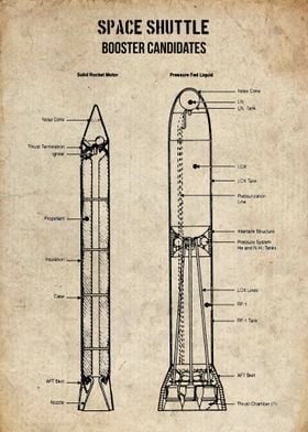 space shuttle