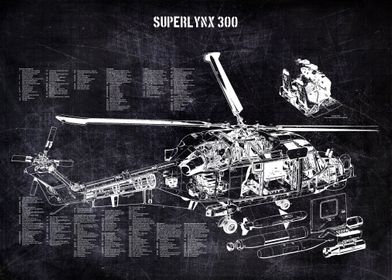 superlynx 300