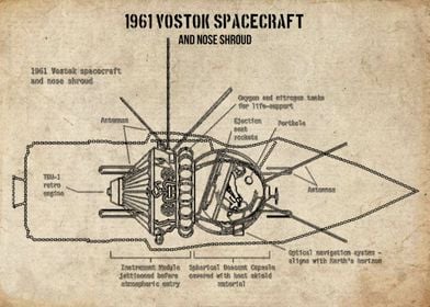 1961 vostok spacecraft