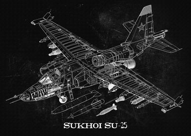 Sukhoi Su25