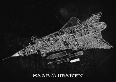 Saab 35 Draken