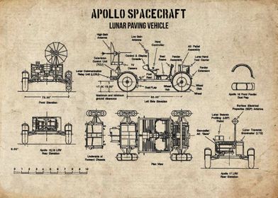 apollo spacecraft