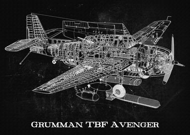 Grumman TBF Avenger