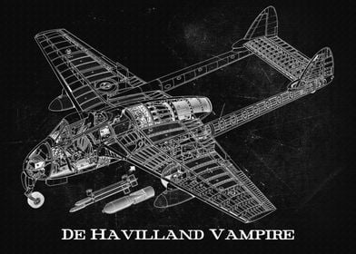 De Havilland Vampire