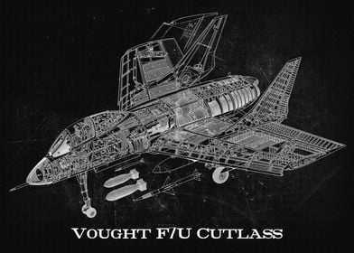 Vought F7U Cutlass