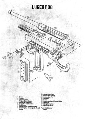 luger p08