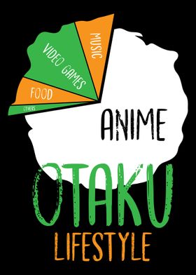 Otaku lifestyle