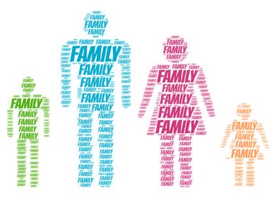 Family Word Cloud