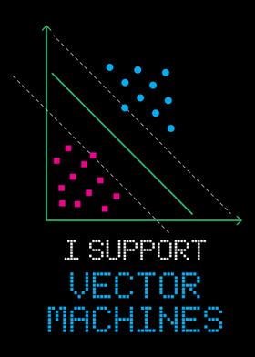 I Support Vector Machine F