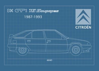 Blueprint BX GTi 