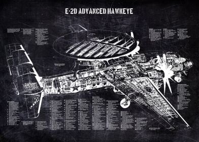 e2d advanced hawkeye