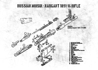 russian moisin  nargant 1