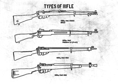 TYPES OF RIFLE