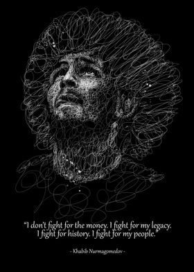 Khabib Nurmagomedov quotes