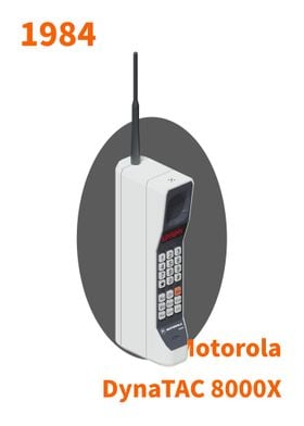 old phone motorola