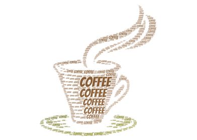 Coffee Word Cloud