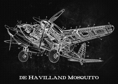 de Havilland Mosquito