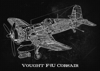 Vought F4U Corsair