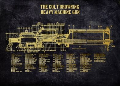 the colt browning heavy ma