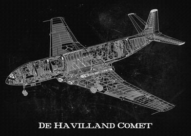 De Havilland Comet