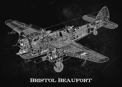 Bristol Beaufort