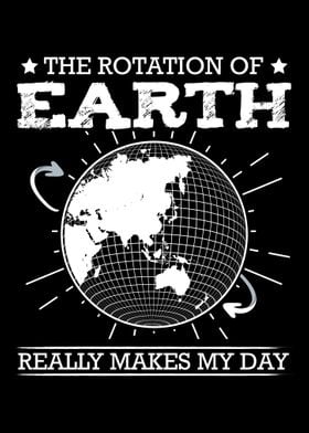 The Rotation Of The Earth 