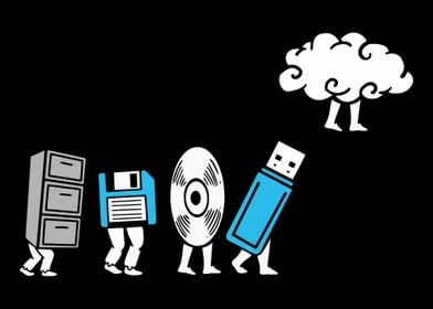 Cloud Computing Evolution