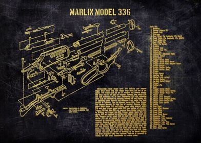 marlin model 336