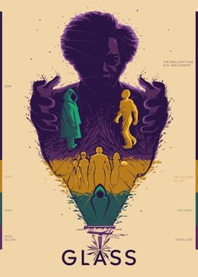 Glass Alternative Poster