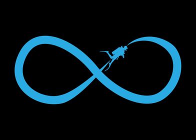 Diving Infinity Symbol
