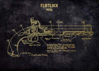 flintlock