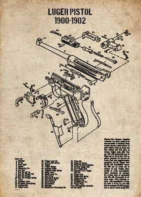 luger pistol  