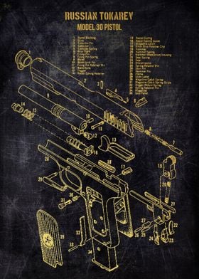 russian tokarev 