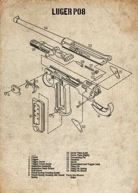 luger p08