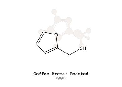 Coffee Aroma Roasted