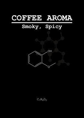 Coffee Aroma Smoky Spicy