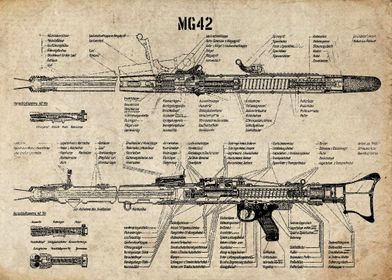 mg42