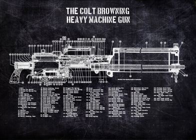 the colt browning heavy 