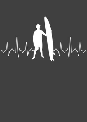 Surfing Heartbeat